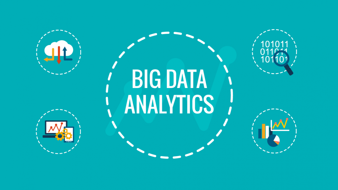 Big Data Analytics: Fast Track Your Answers from Diverse Data Sets Now