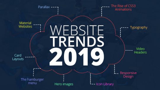 Website Design Trends You Should Look out for in 2019